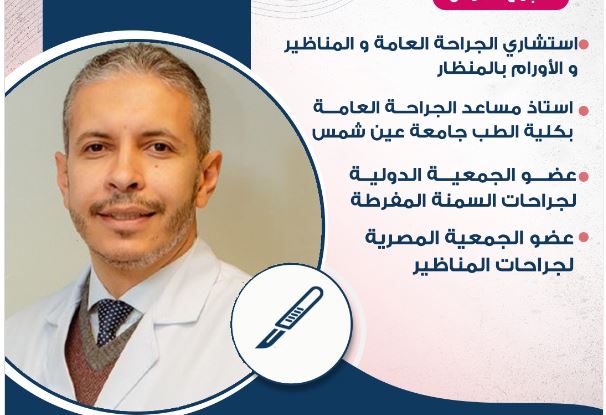Dr. Ahmed Nabil Al Hofy